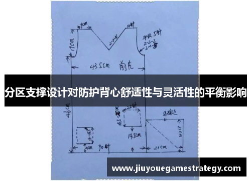 分区支撑设计对防护背心舒适性与灵活性的平衡影响